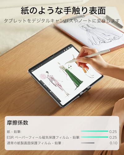ESR iPad Air 11インチ フィルム M4/M3/M2 (2026/2025/2024、第8/7/6世代)専用 ペーパーライクフィルム 着脱式 マグネットスクリーン保護フィルム 紙のような描き心地保護フィルム 再利用可能 強化フィルムと互換性あり マット仕上げ