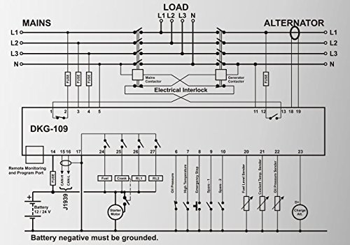 DKG-109 Generator controller AMF product thumbnail 4