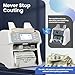 RIBAO MC-165 Two-Pocket Mixed Denomination Money Counter Machine, Value Counting, White Bill Counter Multi Currency, CIS/UV/MG/IR Counterfeit Detection for Business