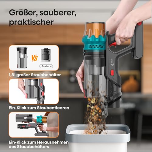ElecKeys Akku Staubsauger Kabellos 50KPa/600W/70Min für Tierhaare/Teppiche – Ansicht 9