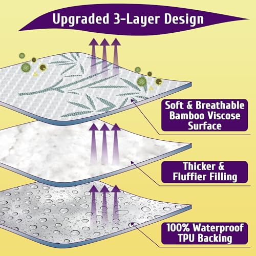 KUTUU King Size Waterproof Mattress Protector, Breathable and Cooling Kingen Mattress Pad Cover, Fitted Sheets Style, 6-18 inches Deep Pockets