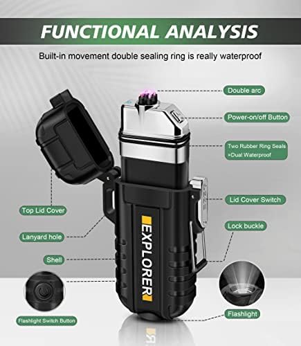 Lafagiet Type-C Rechargeable Lighter, Dual Electric arc, Waterproof, Flame-Less, Windproof Plasma lighters for Outdoor Grill, Survival, Camping, Candle