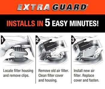 Amazon.com: FRAM Extra Guard Replacement Engine Oil Filter