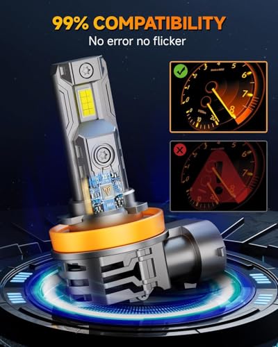 image for FAHREN Upgraded H11/H9/H8 9005/HB3 light Bulbs combo, 𝟏𝟐𝟎,�