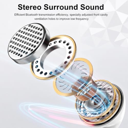 ModishOmbre Airlite Wired Earphone Type L - Image 4