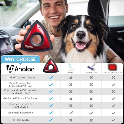 Image of Analan Mini Pet Hair Remover for Car Detailing Dog Hair Tool Brush(Red)