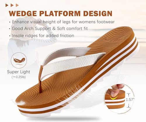 Image of KuaiLu Women's Arch Support Platform Flip Flop Sandals