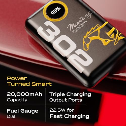 Image of GOBOULT Mustang Ampvault V20 20000 mAh Wired Power Bank (Nitro Black, Lithium Polymer, Fast Charging for Earbuds, Mobile, Smartwatch, Speaker, Tablet, USB Type-C, Digital Display)