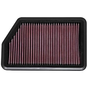 K&N Engine Air Filter: Reusable, Clean Every 75,000 Miles, Washable, Replacement Car Air Filter: Compatible 2010-2019 Hyundai/Kia (i40, Elantra, i30, Tucson, Carens, cee d, Forte, Certao, K3), 33-2451