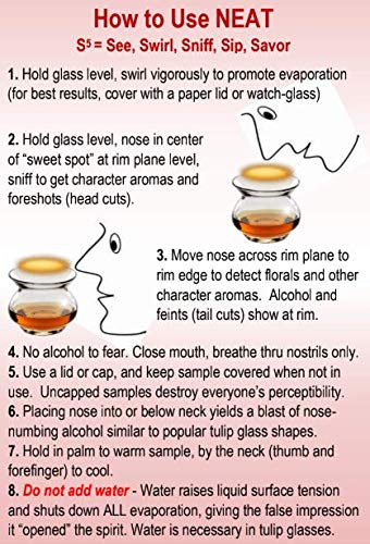 The Neat Glass Official Competition Judging Glass 2 Pack Clear #TOP5