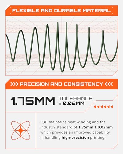Image of R3D High Speed PLA Pro Filament 1.75mm 1KG, 3D Printer Filament for 30-600 mm /s High-Speed Printing, Dimensional Accuracy + /- 0.02 mm, Plastic Spool, Compatible with AMS (Matte Olive Green)