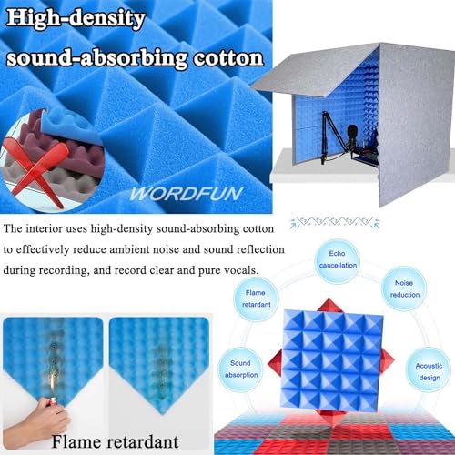 WORDFUN Cabina Vocal Portátil para Grabación, Cubo de Espuma para Micrófono, Cabina de Estudio en Casa, Sala Aislante Acústica, Cubierta de Escritorio para Audio de Calidad de Estudio miniatura 4