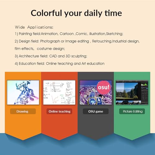 Tableta de dibujo Q5, área activa de 7,68 x 4,80 pulgadas con 16384 niveles de presión, stylus sin batería, 6 teclas rápidas para Windows y Mac, Illustrator miniatura 5