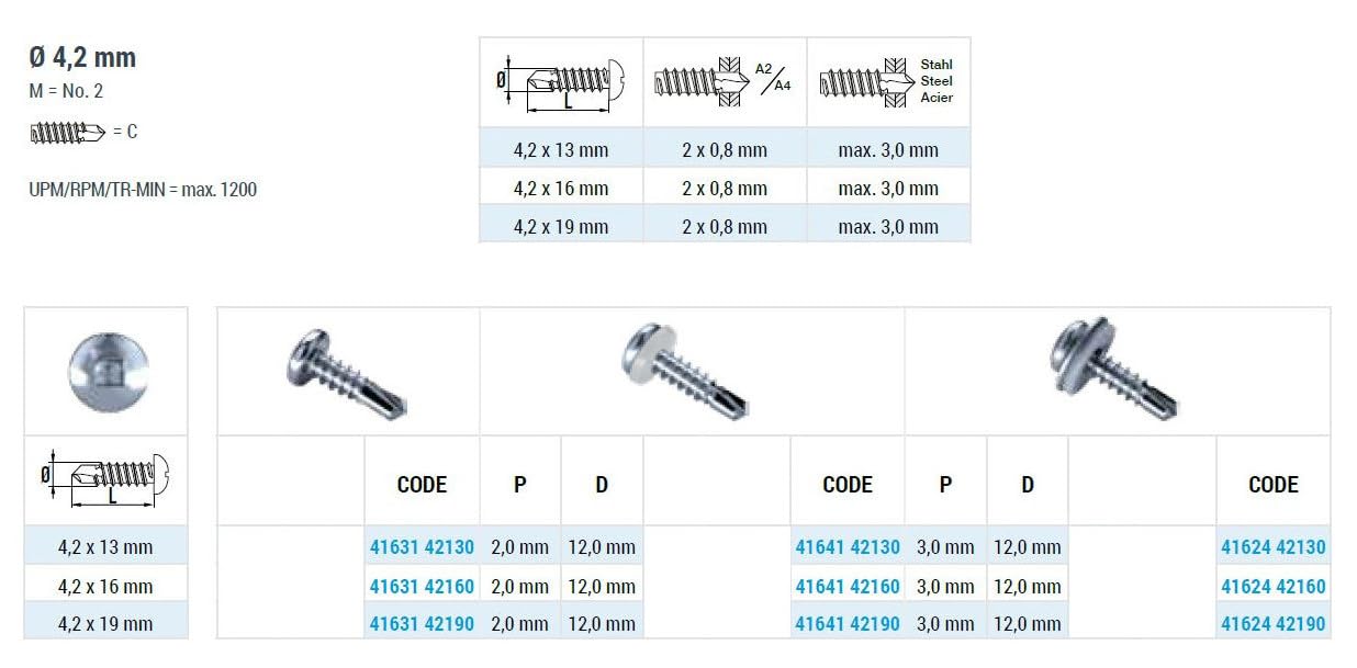 GOEBEL® - 1000 unidades - Tornillo de cabeza avellanada de 4,2 x 16,0 mm de acero inoxidable C1 GOEBEL plata GL DIN7504SQ estándar lenticular cuadrado interior - Tornillo autorroscante