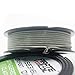 Staggered Fused Clapton wire 10ft - (26GA+32GA) x2+32GA Resistance Wire, Stainless Steel 316L Prebuilt Wires for Household Wiring Use