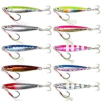 Amazon.co.jp: OHF メタルジグ セット 30g 7㎝ 40g 8