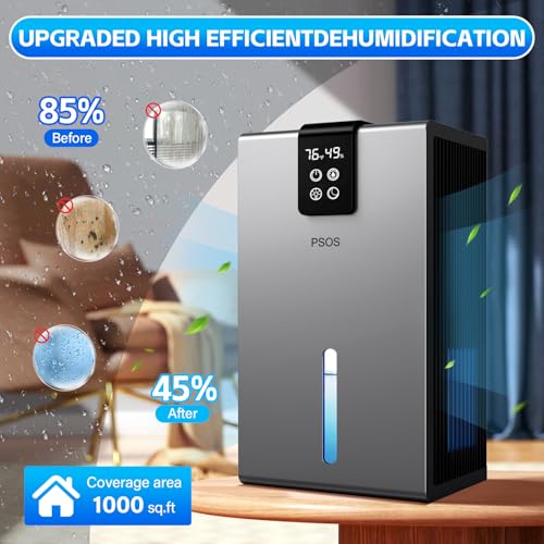 image for PSOS Dehumidifier, Dehumidifiers for Home, 98 OZ Water Tank, (1000 sq.