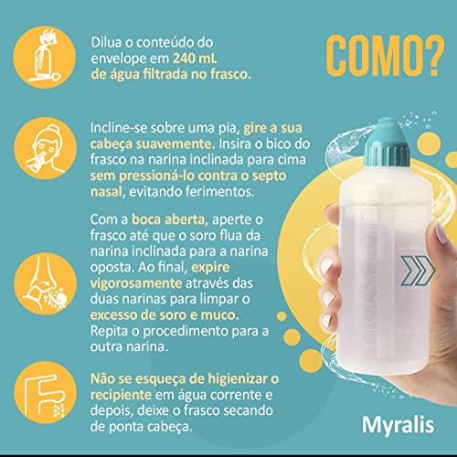 NASOAR DESCONGESTIONANTE NASAL 30 ENVELOPES DE 2,160G CADA + LAVADOR NASAL DE 240ML