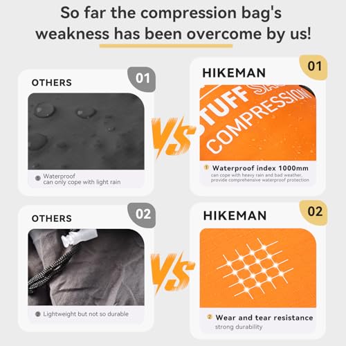 Sac de compression HIKEMAN imperméable de 12L à 53L pour optimiser le rangement du sac à dos - 2