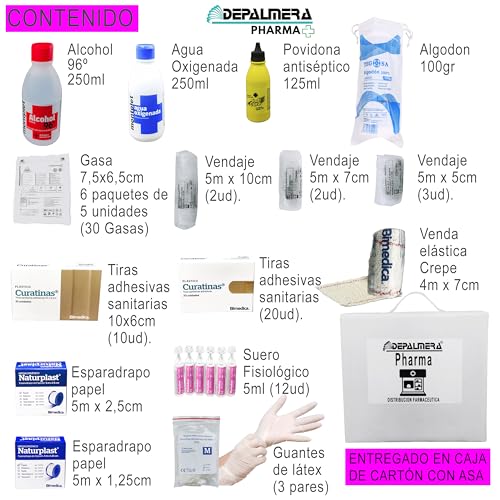 DEPALMERA Pharma - Kit de Reposición para Botiquín de Primeros Auxilios Homologado, Accesorios para Botiquín, Apto para Armario o Maletín, Uso en Hogar, Empresa o Mutua - imagen 2