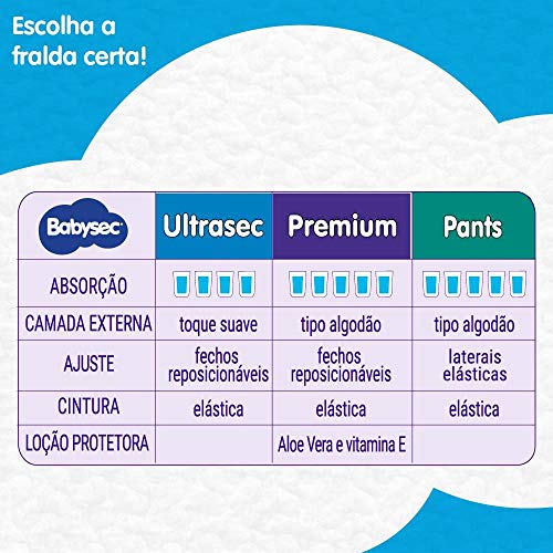 Fralda Babysec Galinha Pintadinha Ultrasec, G, 22 Unidades