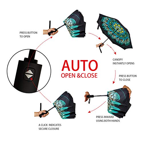 Image of Inverted Umbrella Double Layer Automatic Folding Reserve Umbrella Windproof UV Protection for Rain Car Travel Outdoor Men Women