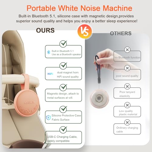 Image of White Noise Sound Machine for Sleeping Adults & Baby, Portable Noise Machine with 24 Soothing Sounds, Bluetooth 5.1, Battery Powered, 3 Timer Settings, Memory Function for Home, Office, Travel(Orange)