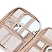 NISHEL Travel Cord Organizer Case, Tech Electronic Bag, Essentials for Charger, Cable, Phone, Hard Drive, USB, SD Card, Pink