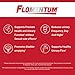 Flomentum® Saw Palmetto for Men Prostate Supplement | Prostate Support Supplement for Men's Health | USP Verified - Healthy Urinary Flow & Urinary Function - 320mg Once Daily (180 Count)