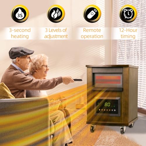 1500W Realsmart Quartz Infrared Heater for Large Rooms with Remote, LCD Display, 3 Heating Modes, 12H Timer, and Safety Features