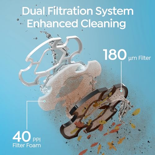 Image of S2 Robotic Pool Cleaner - Dual-Layer Filtration, 90-Min Runtime, Powerful Cordless Pool Vacuum for Above-Ground & Flat Pools, Efficient Debris Removal & Auto-Parking Design