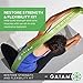 Best Resistance Bands for Women Over 50 with Arthritis: The Secret Physical Therapists Use (11 Professional Picks Revealed) 9 Gaiam Restore Strength and Flexibility Resistance Band Kit Set - 3 Levels of Resistance - Strength Training Workout Bands for Stretching Muscles - Versatile Exercise Tool - Light, Medium, and Heavy