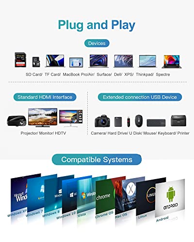 Byeasy 7 In 1 Usb C Hub, 4K Hdmi Adapter, Usb C 100W Pd Output, Usb 3.0*2, Sd/Micro Sd Reader, 3.5Mm Audio Compatible With Laptop, Macbook, Surface, Ipad Air Pro And Other Type C Devices. #TOP6