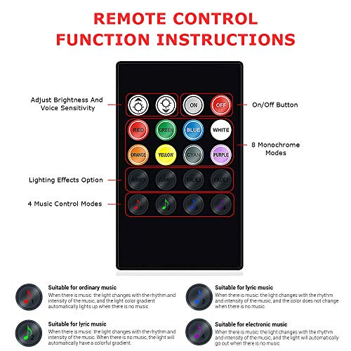 Lampade Interne a LED per Auto LETOUR, Striscia di...