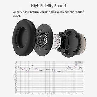 SoundMAGIC Vento P55 Casque Filaire, Basses puissantes, Hi-FI, stéréo, à Isolation phonique, avec câbles Amovibles, pour Audiophile, Gris Acier - Les Beatles, Paul McCartney, John Lennon, RIngo Starr, George Harrison SoundMAGIC Vento P55 Casque Filaire, Basses puissantes, Hi-FI, stéréo, à Isolation phonique, avec câbles Amovibles, pour Audiophile, Gris Acier – Image 6