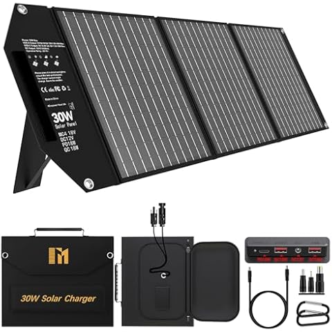 Mesuvida 30W Portable Solar Panel Charger Cover