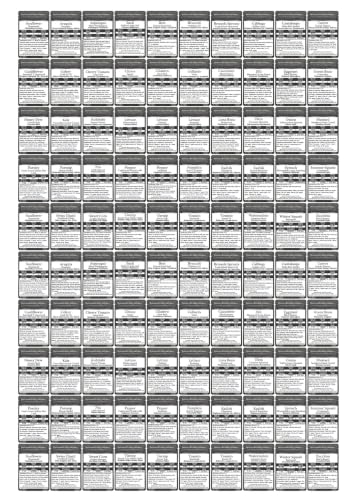 100,000+ Non-GMO Heirloom Seeds, 50 Fruit & Vegetable Varieties - Image 2