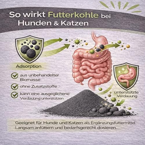 Futterkohle für Hunde & Katzen – 100% Pflanzenkohle ohne Zusatzstoffe – EBC Futter Standard – fein vermahlen – Ergänzungsfuttermittel für Hunde und Katzen 1,5Kg