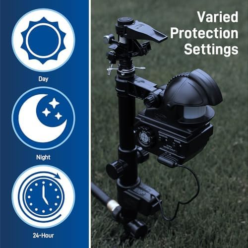 Operating modes: Day, Night, 24-Hour