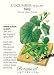 Persian Baby Cucumber - 8 Seeds - Botanical Interests