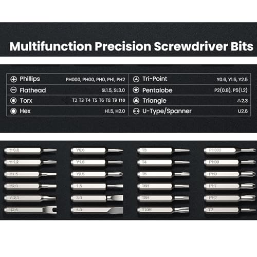 Image of Card Holder 25-IN-1 Precision Small Screwdriver Set, Professional Mini Bit Tool Set for Glasses, Watch, Ring Doorbell, Electronic，Computer，high-strength steel Screw Driver，Magnetic，Gift for Mens