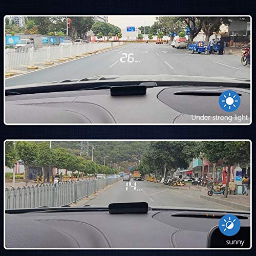 Windshield Speedometer Projector,OBD2 HUD Heads Up Display, GPS Speedometer MPH with Travel Direction, Overspeed Alarm Fatigue Driving Alarm for Car