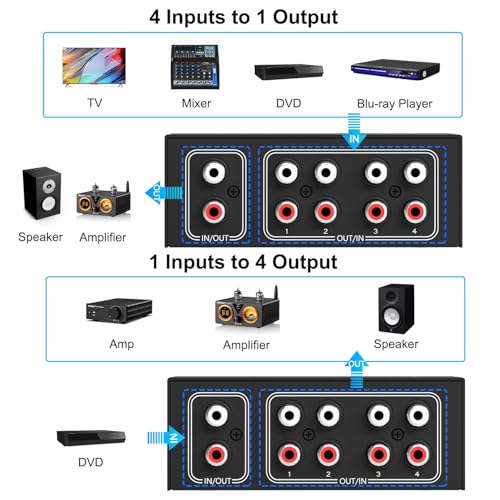 Image of LVY 4-Way Stereo Audio Selector, Bi-Directional L /R Audio Switcher Splitter Box Suitable for Connecting Blu-ray Players or DVD Players to Multiple Stereo Speakers (4in1out /1in 4out)