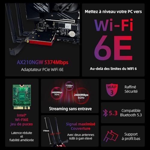 Carte WiFi pour PC de bureau Windows 11 idéal Télétravail