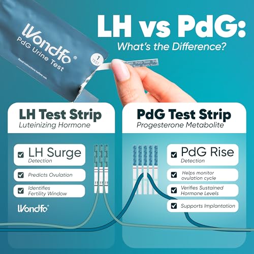 Image of Wondfo PdG Urine Test- 5 Tests to Track Ovulation at Home for Women