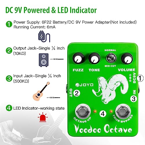 Image of JOYO Octave Fuzz Guitar Pedal, Germanium-Driven 60's Fuzz Tone with Octave Up & Mid-Cut Switch for Electric Guitar, True Bypass (Voodoo JF-12)