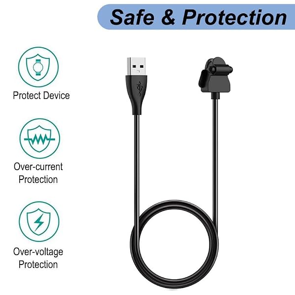 Emilydeals Charger for RayBan Meta Wayfarer/Skyler (Gen1 & Gen 2) - Replacement USB Charging Cable Accessories for Ray-Ban Meta Smart AI Glasses (2-Pack, 3.3ft/1m) by Emilydeals - Used condition - Image 5