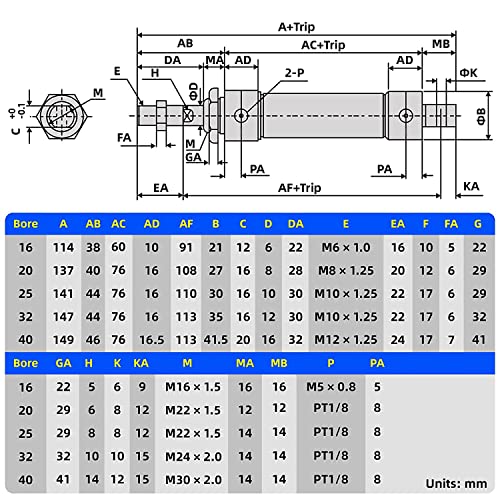 TAILONZ PNEUMATIC Druckluftzylinder mit 25mm Bohrung und 150mm Hub, doppeltwirkend, mit Y Anschluss und 2 Stück 6mm Verschraubungen MAL25x150