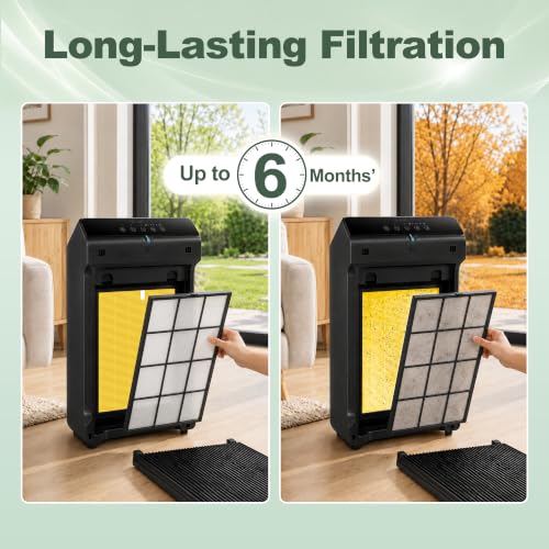 Image of 1712-0123-00 - Filter Q for Winix 5510 5520 5530 PlasmaWave Air Purifier