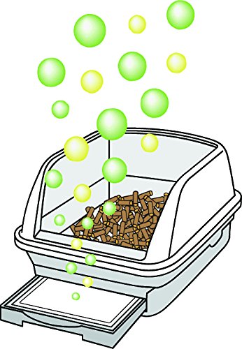 Amazon.co.jp: クリーンミュウ 猫のシステムトイレ用ひのきの香り